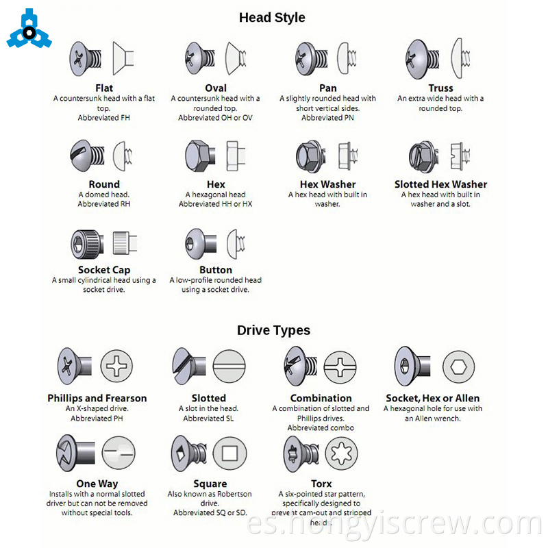 Perno de doble rosca con soporte de stock OEM de acero inoxidable de acero hexagonal